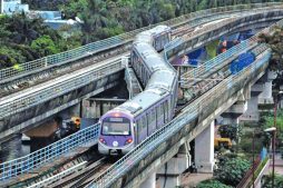 Metro cards and tickets guide for foreigners in India